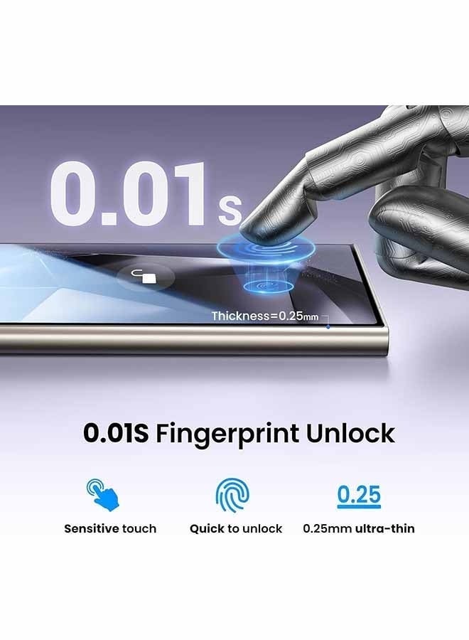 Nova future 1+1Samsung Galaxy S24 Ultrascreen protector set includes a Privacy screen protector [28° Anti-Spy][Fingerprint Unlocking] + a high-definition screen protector [scratch-resistant][bubble-free]. - Image 5